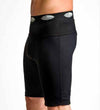 THE LOCK MMA FULL CORE COMPRESSION SHORT WITH POCKET